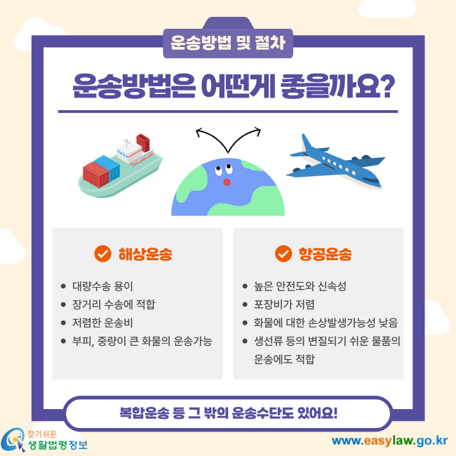 무역제도Ⅰ(수출)(신)[7]